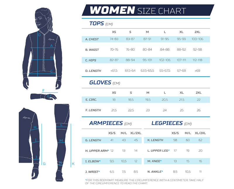 Cycling Kit – Limited Edition