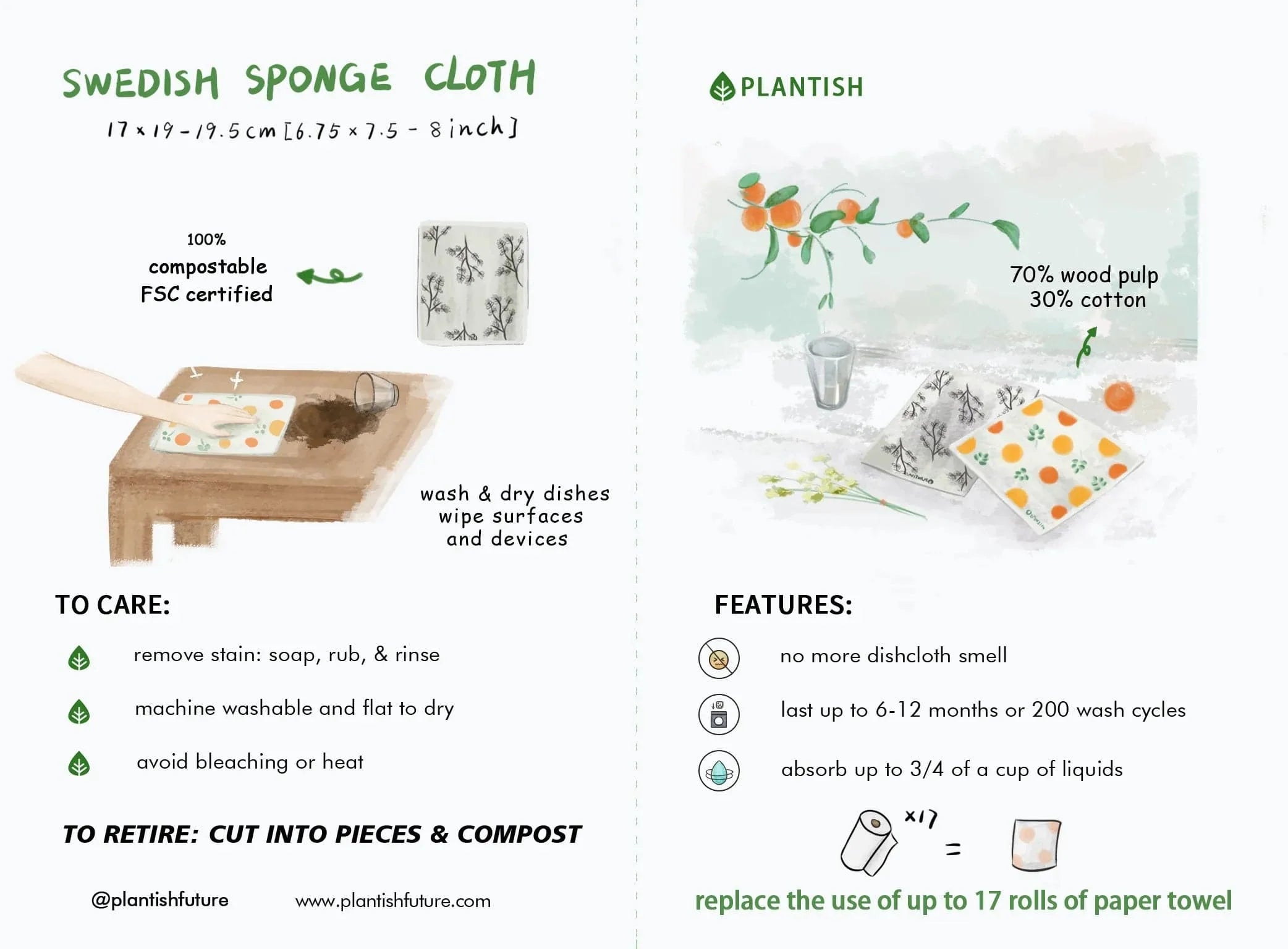 Balsam Lane - Swedish Sponge Cloth