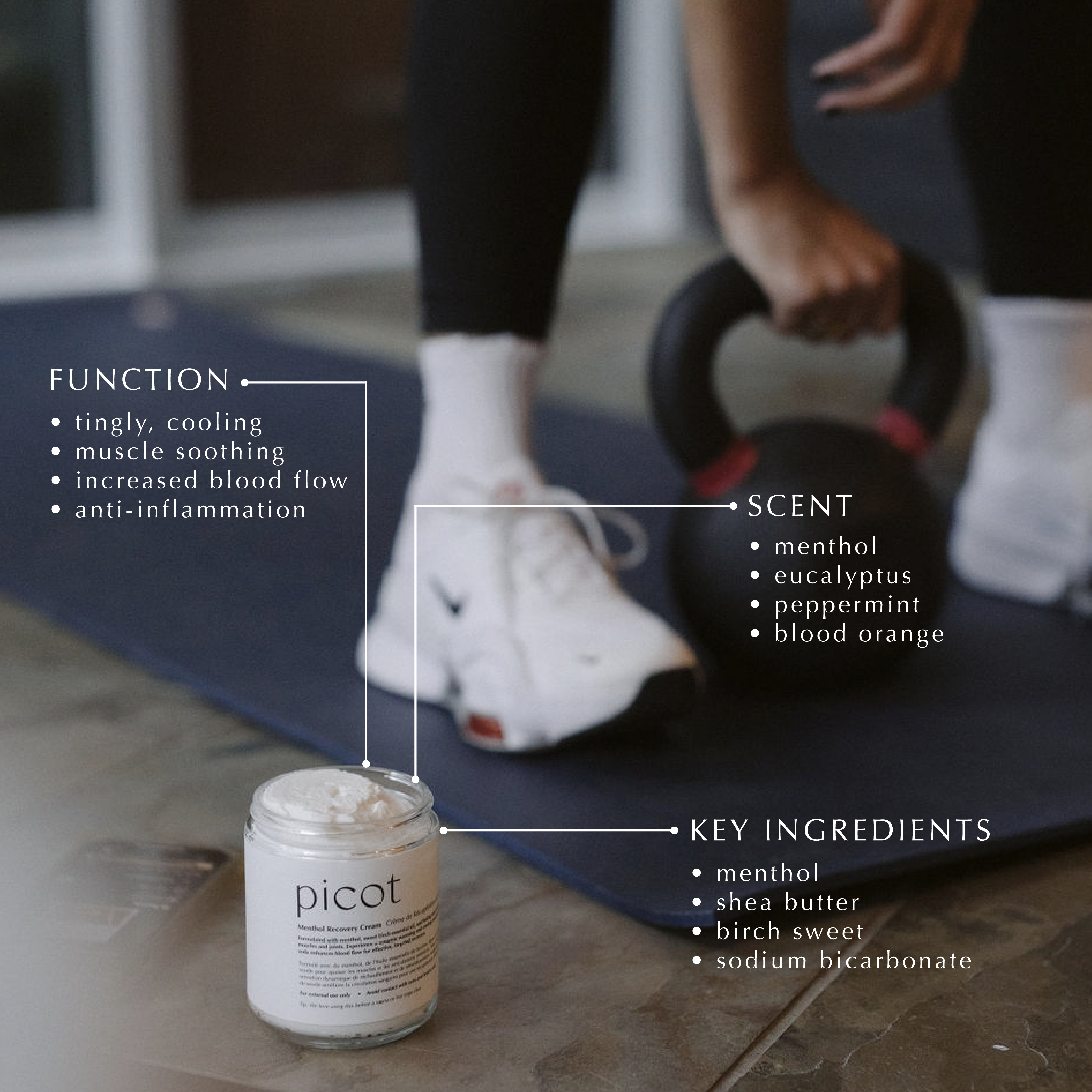 Menthol Recovery Body Cream