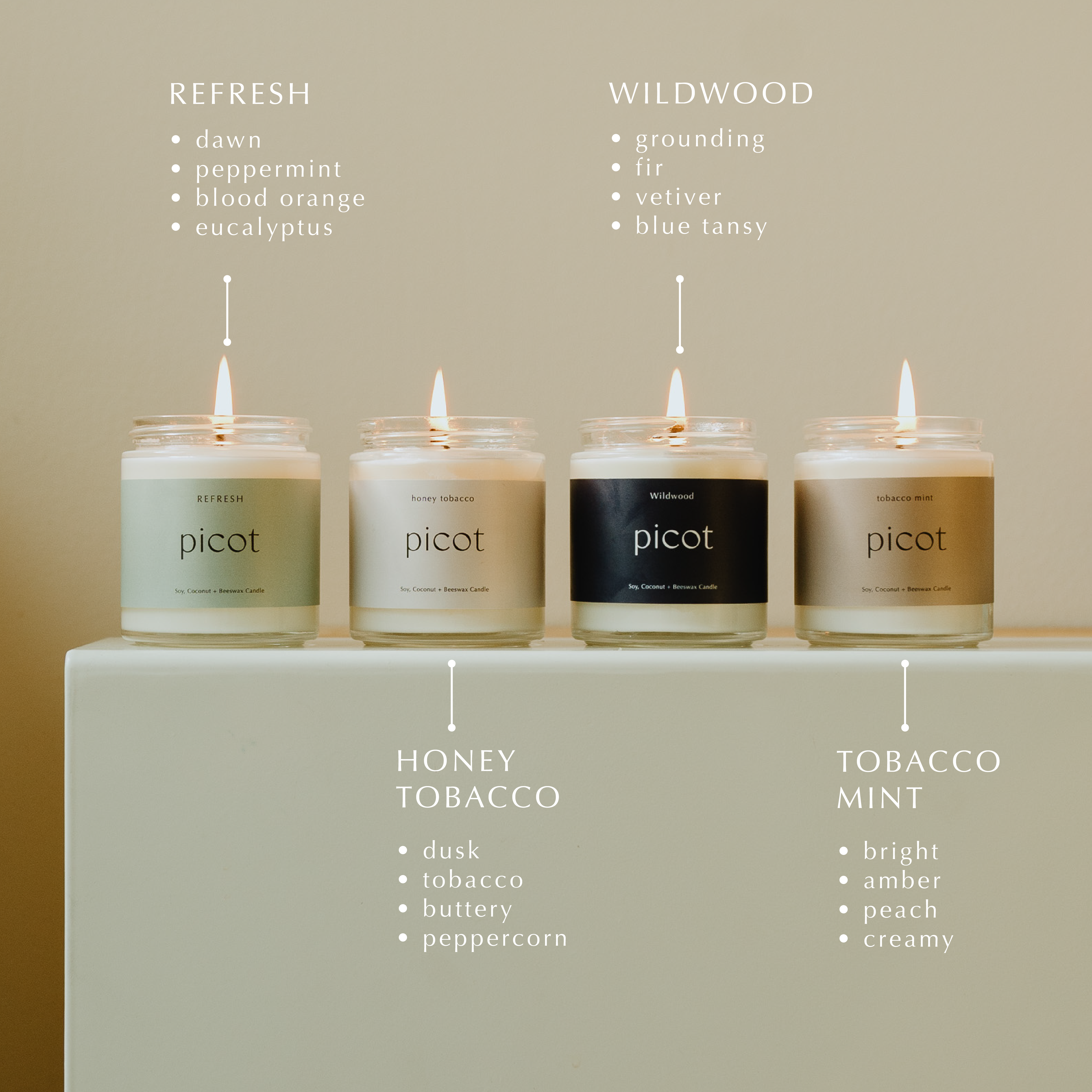 Candle Gift Set